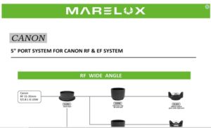 MARELUX PORT CHARTS CANON