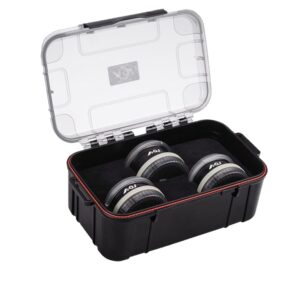 AOI SET LENTILLE MACRO