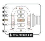 C4 DYNO D&D PLOMB DE COU 4 KG – Image 2