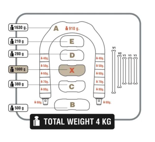 C4 DYNO D&D PLOMB DE COU 4 KG – Image 2