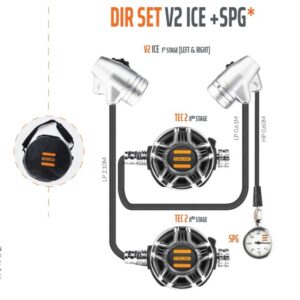 TECLINE DETENDEUR V2-TEC2 DIR + SPG SET