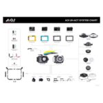 AOI CAISSON SOUS-MARIN UNIVERSEL – Image 7