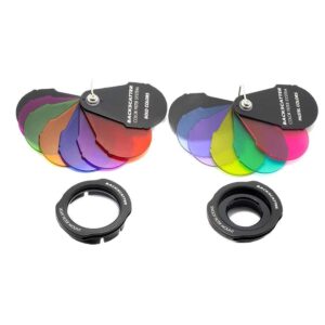 BACKSCATTER FILTERSET